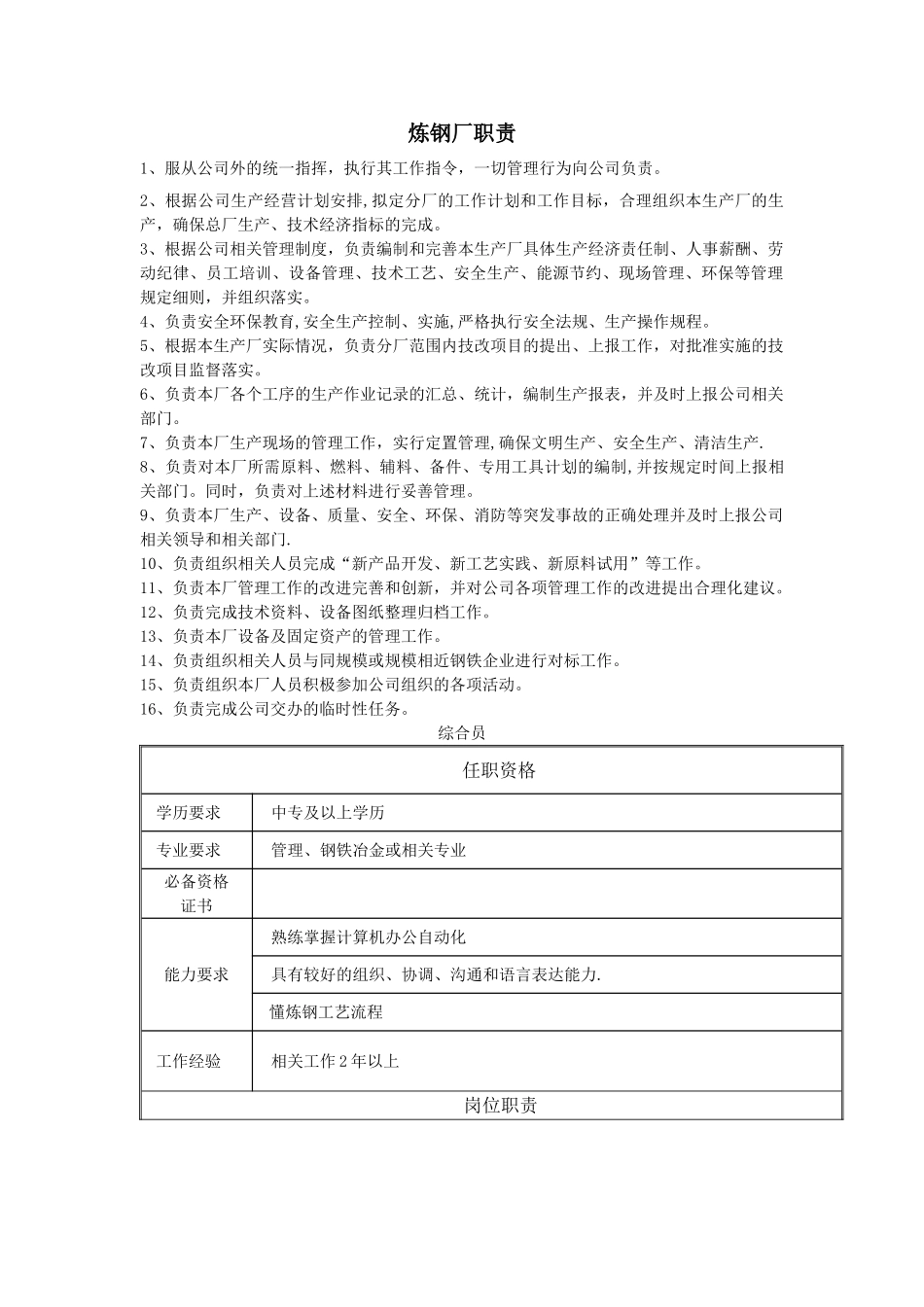炼钢厂部门、岗位职责说明书-_第1页