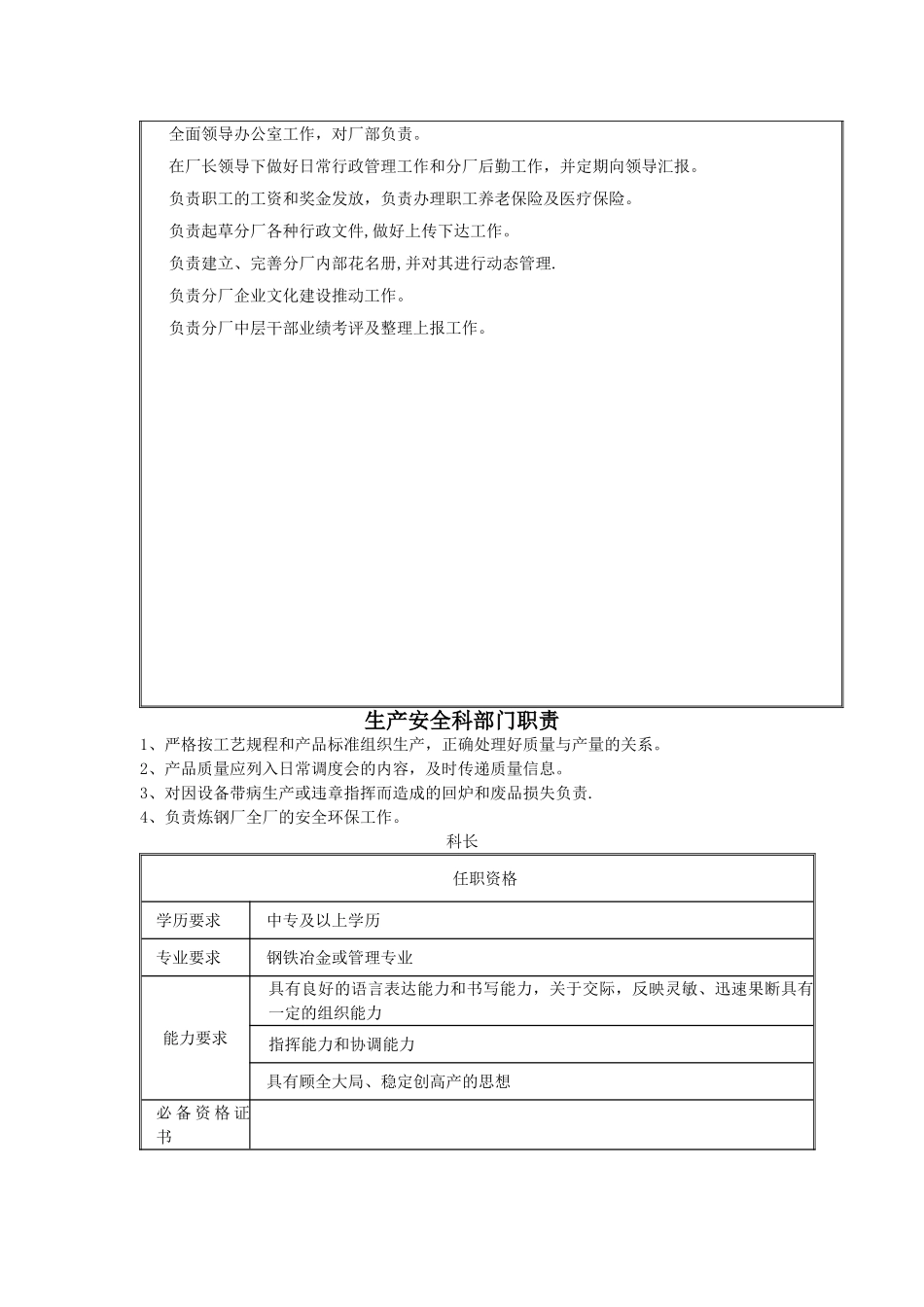 炼钢厂部门、岗位职责说明书-_第2页