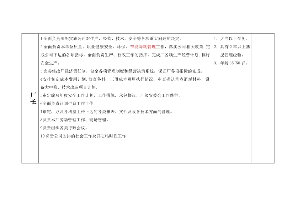 炼铁厂岗位说明书_第3页