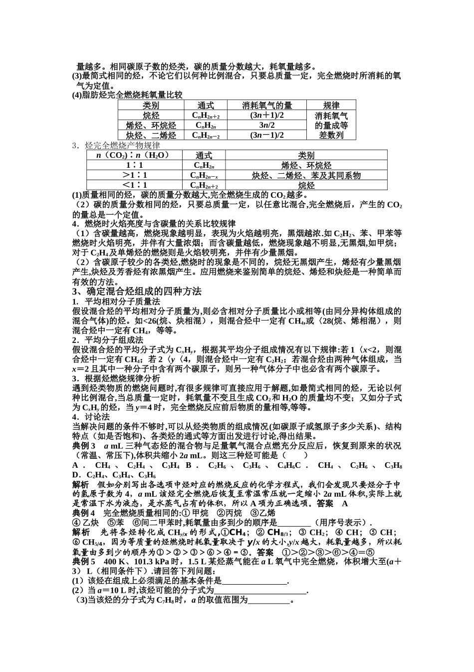 烃类有机物性质总结_第2页