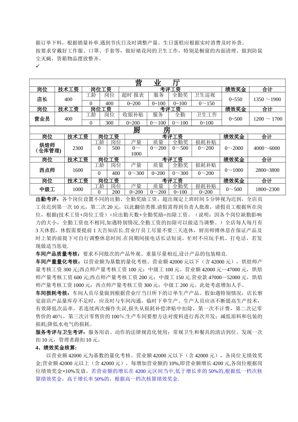 烘培店工资和绩效管理体系_第3页