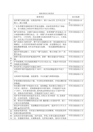 炼铁系统安全检查表