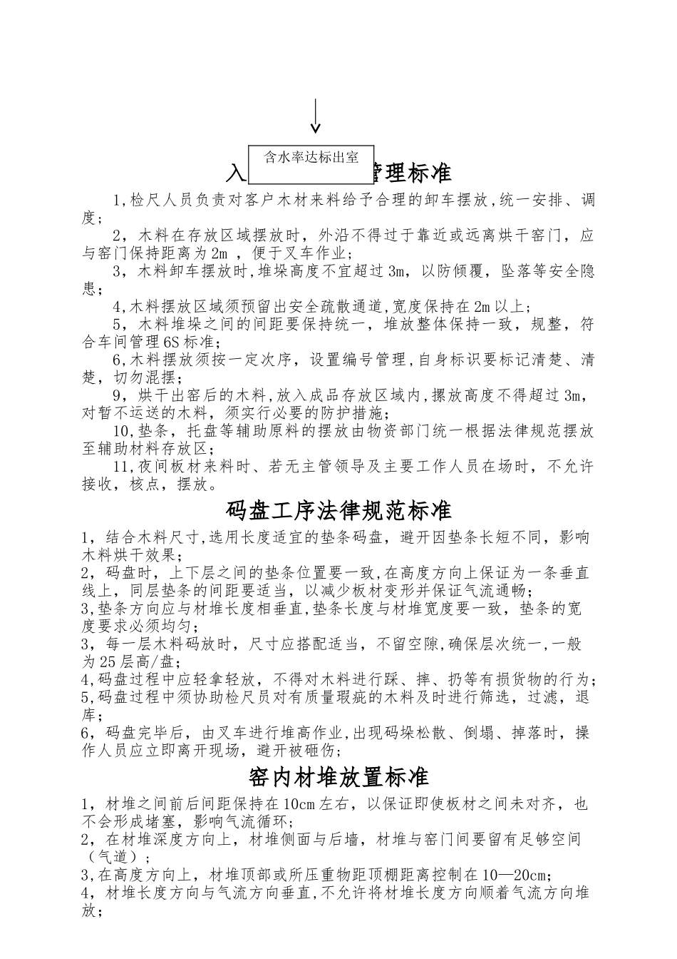 烘干车间制度汇编_第2页