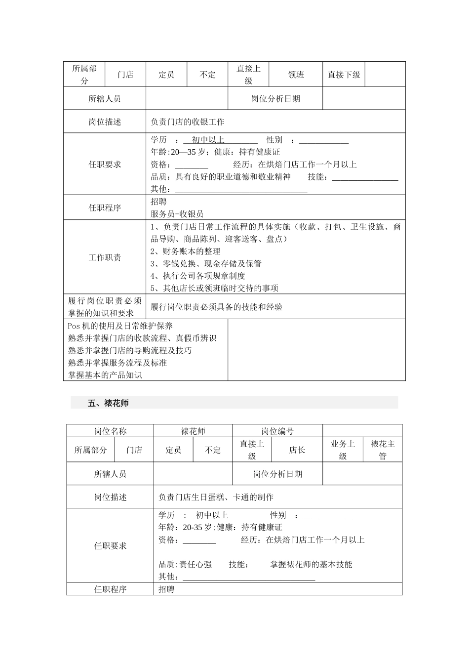 烘焙蛋糕店各岗位说明书-_第3页