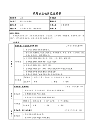 烟叶中心管理站点长岗位说明书