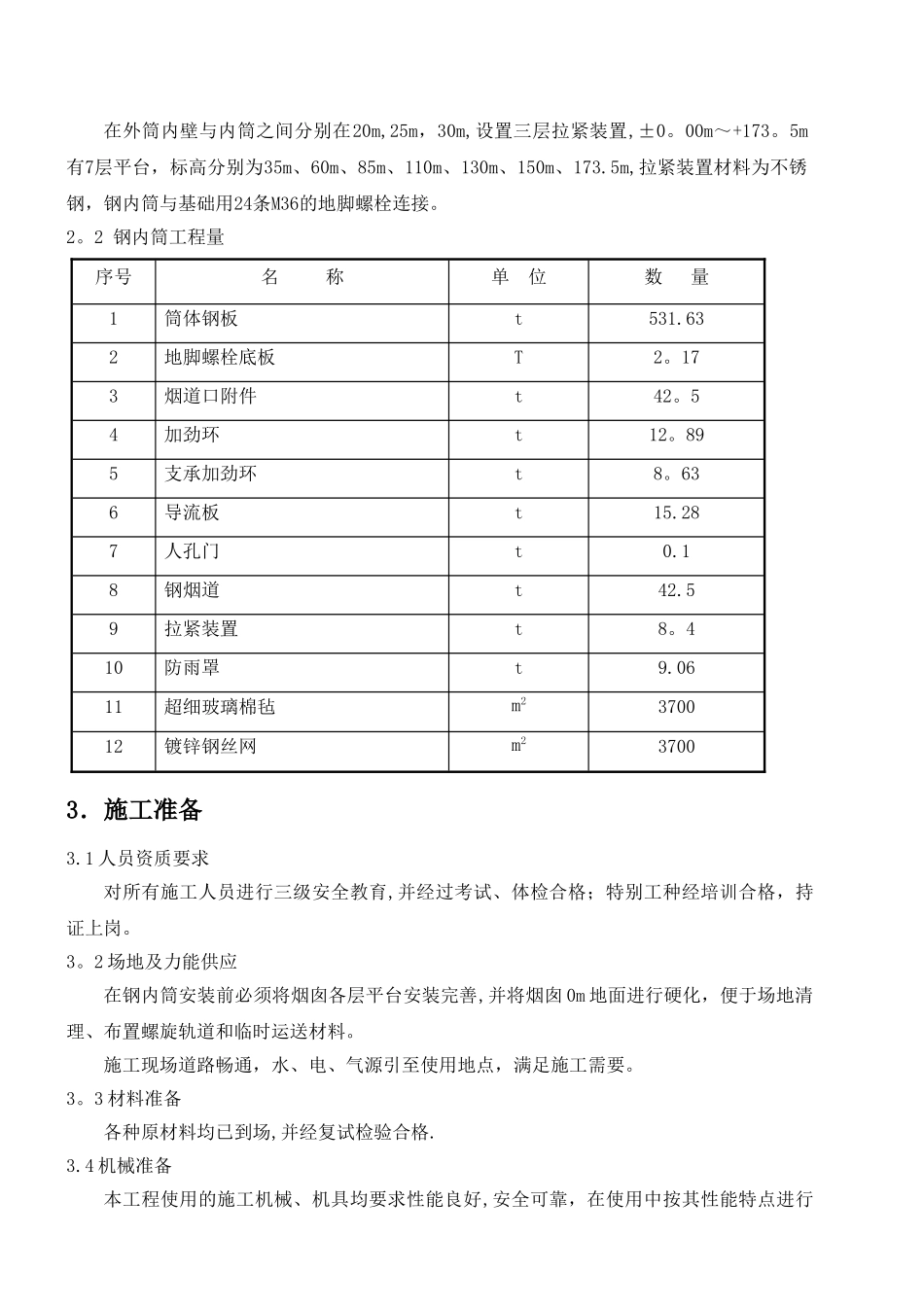 烟囱钢内筒施工技术措施_第2页