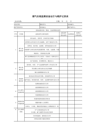 烟气在线监测设备运行与维护记录表