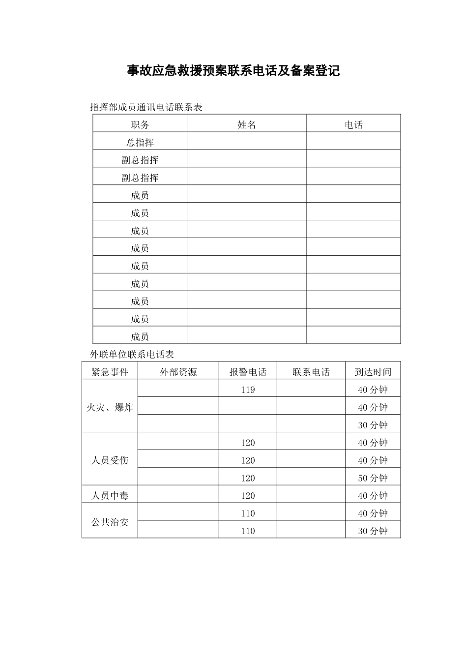 烟花爆竹企业标准化重大危险源辨识表_第3页