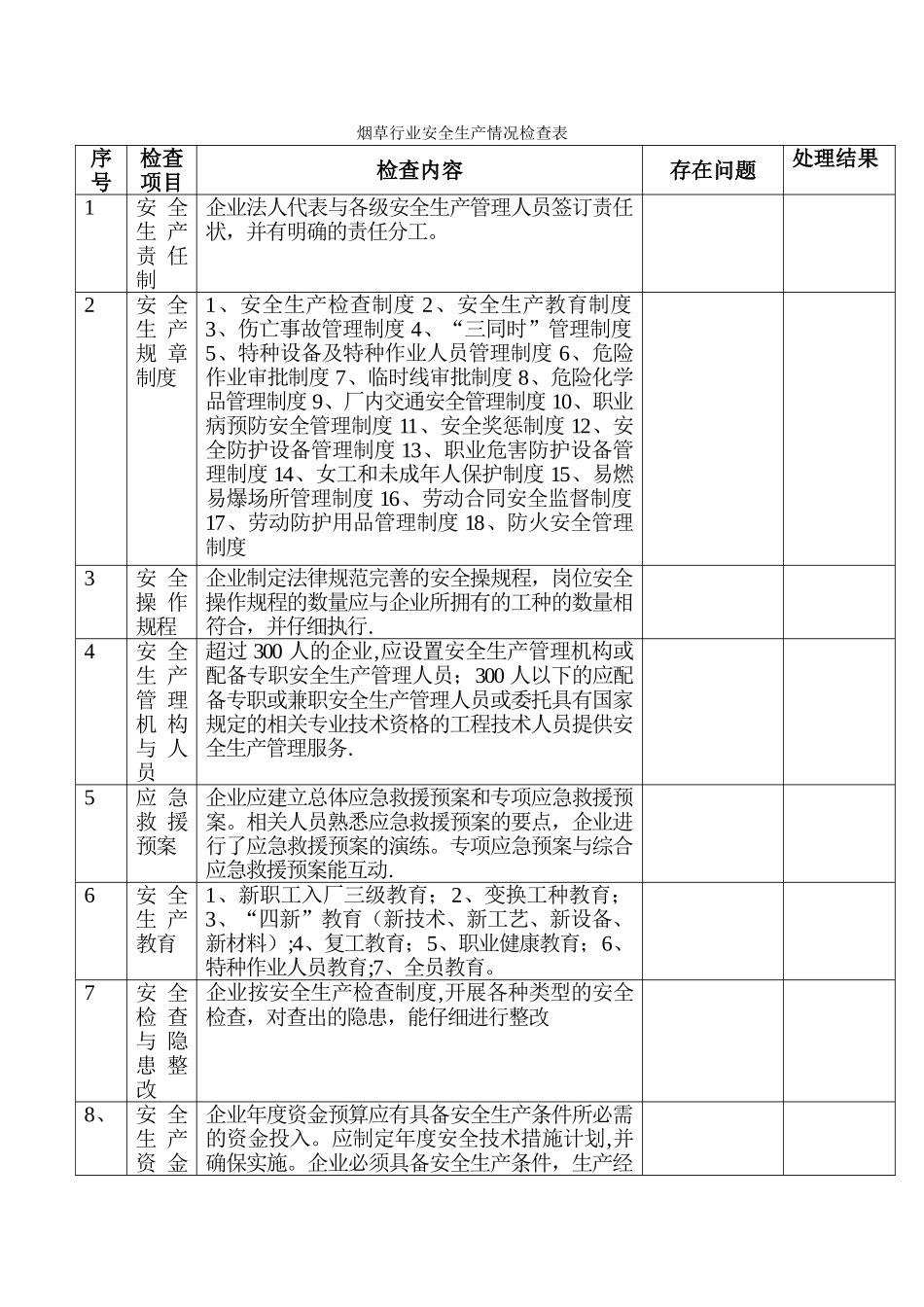 烟草行业安全检查表_第1页