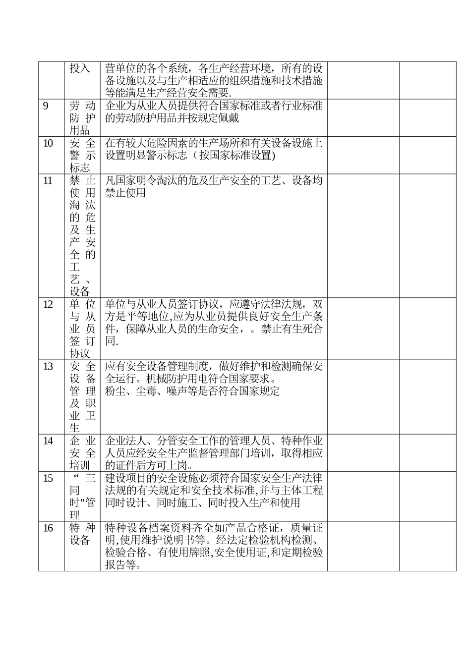 烟草行业安全检查表_第2页