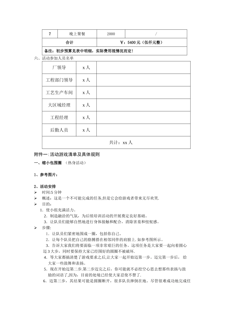 烧烤活动策划方案34331_第3页
