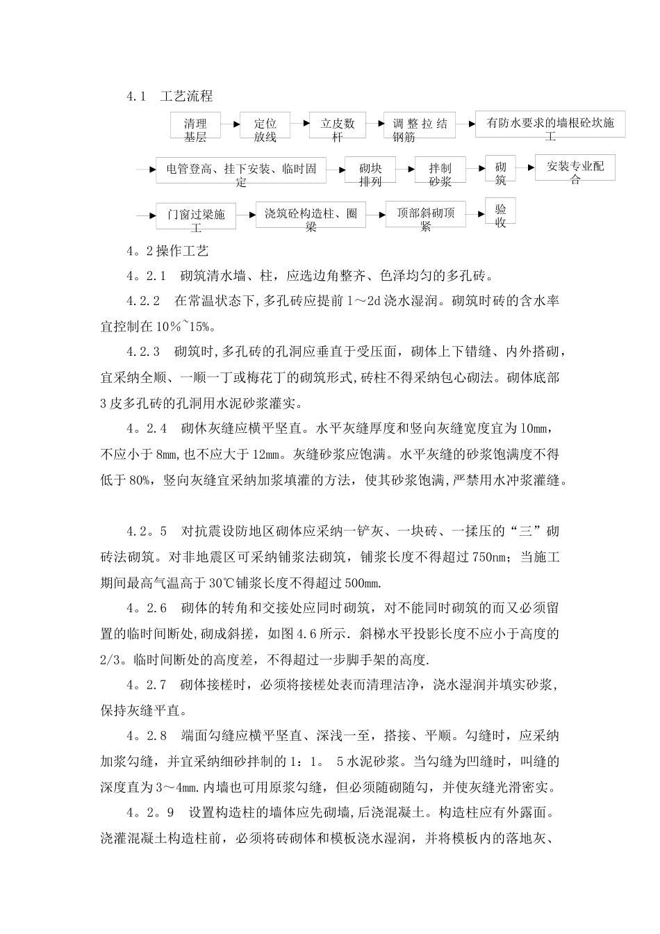 烧结多孔砖砌体施工工艺标准_第2页