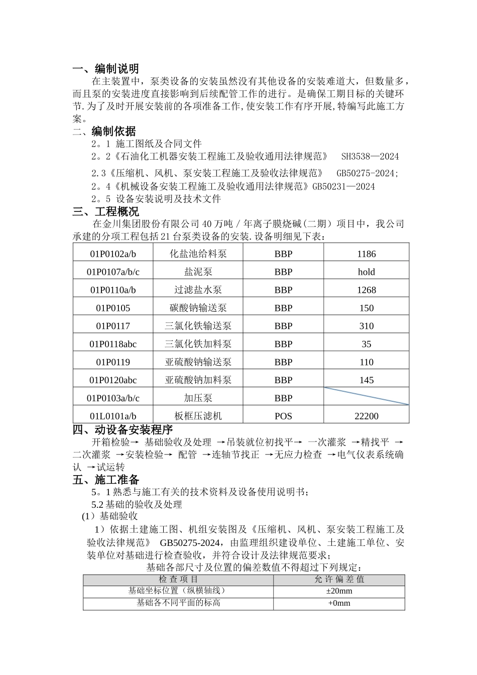 烧碱动设备安装施工方案_第2页