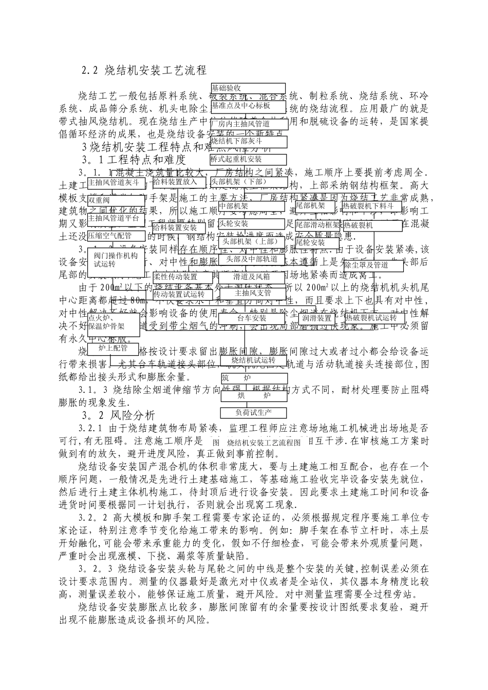 烧结机安装工程作业指导书_第2页