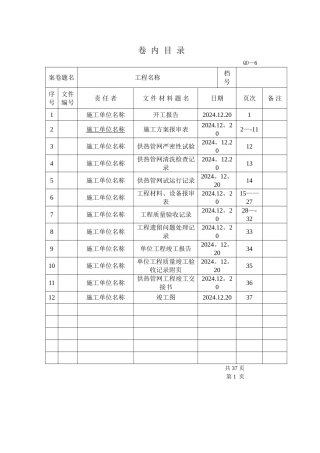 热力供热管网竣工验收资料