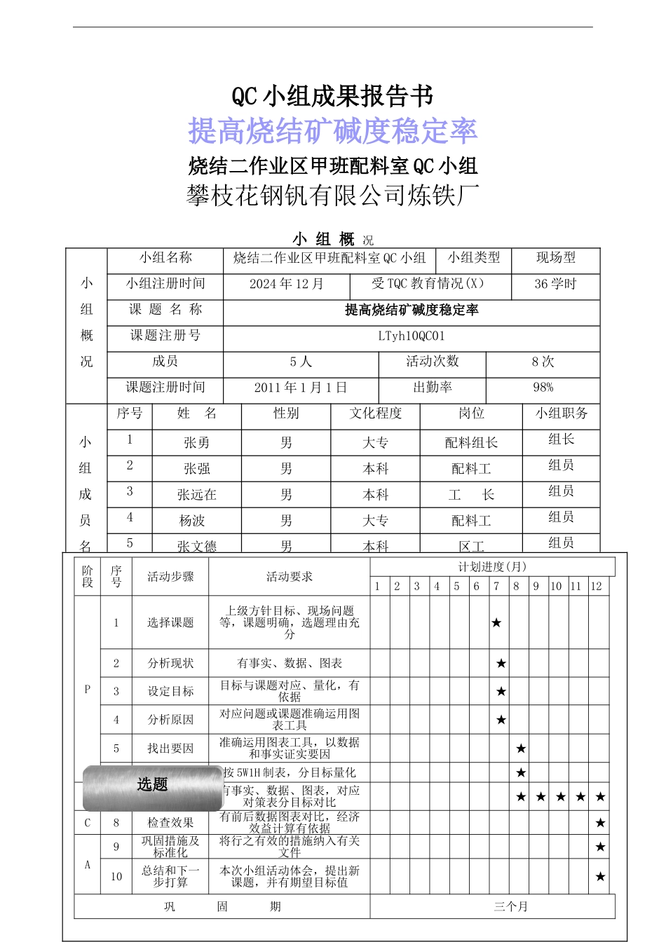 烧结车间提高碱度稳定率的质量管理成果_第1页