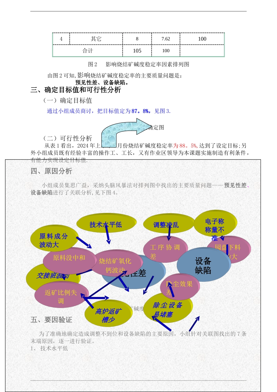 烧结车间提高碱度稳定率的质量管理成果_第3页