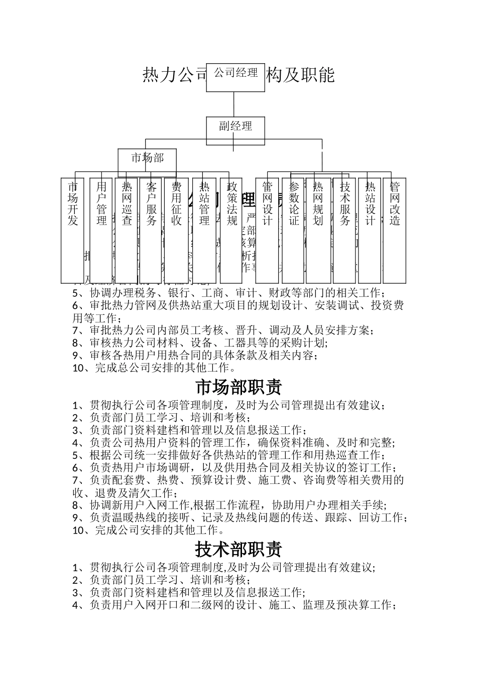 热力公司组织架构及职责_第1页