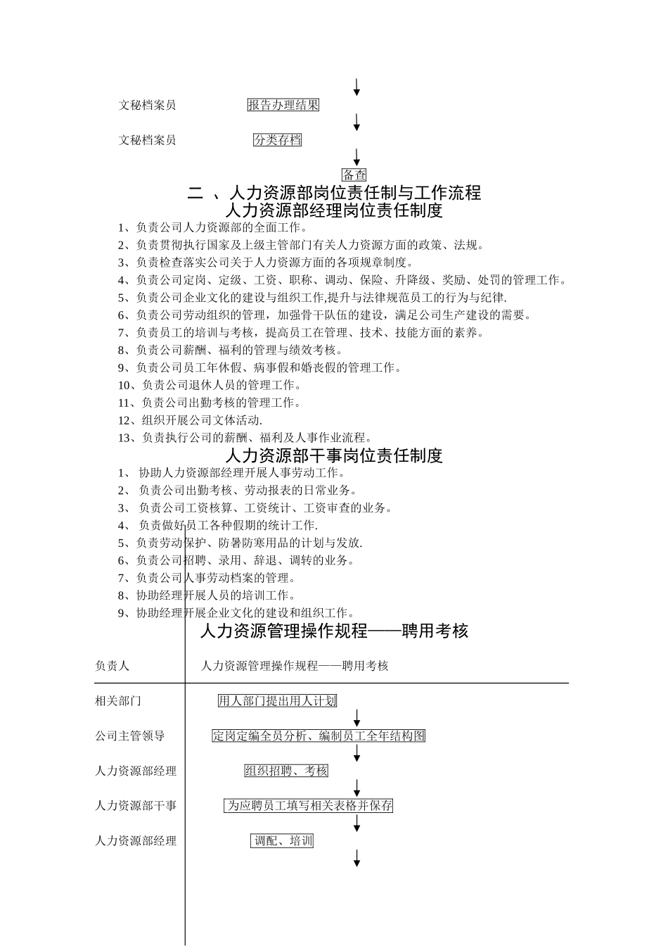 热力公司企业规章制度汇编_第3页