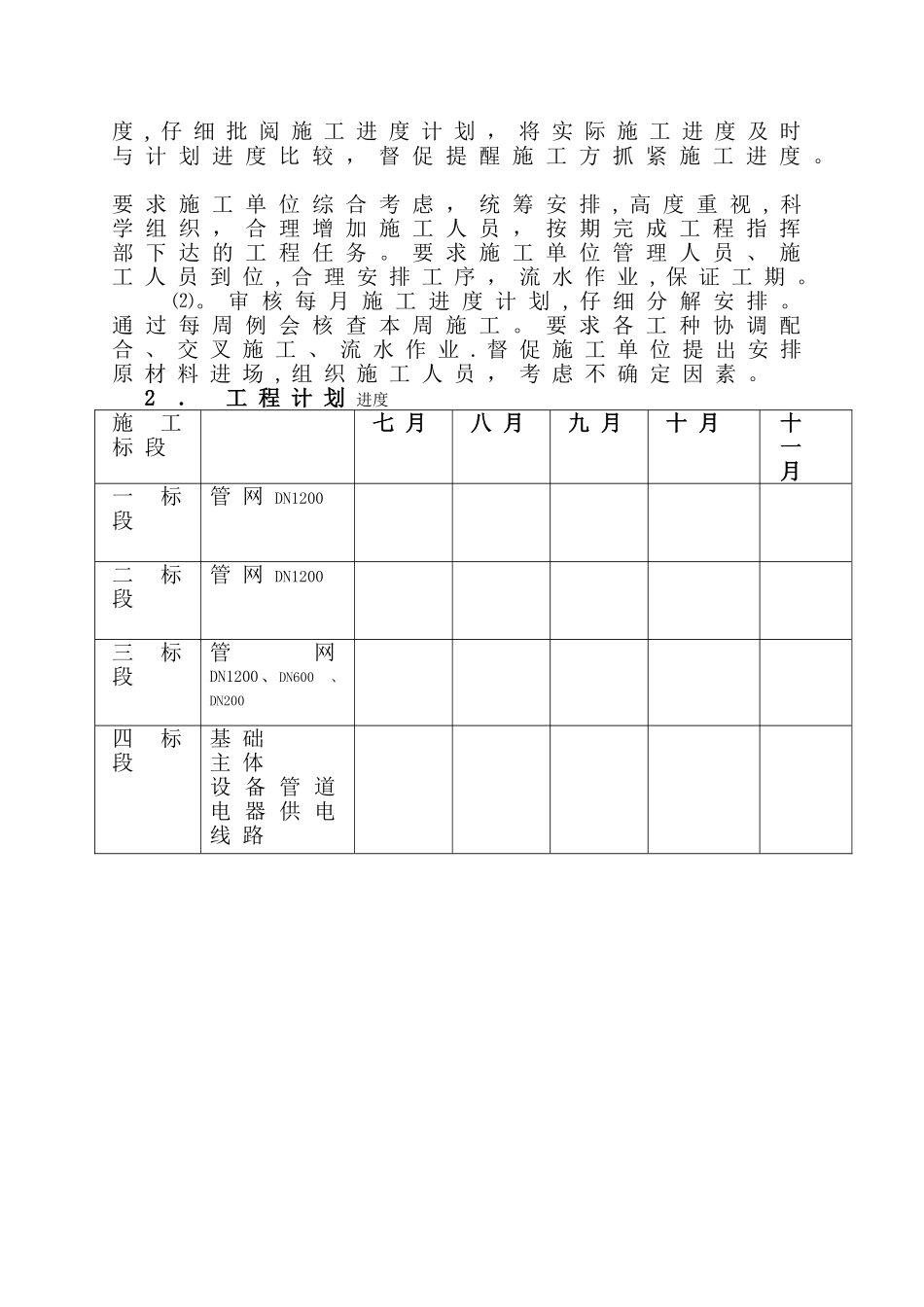 热力管网工作总结_第2页