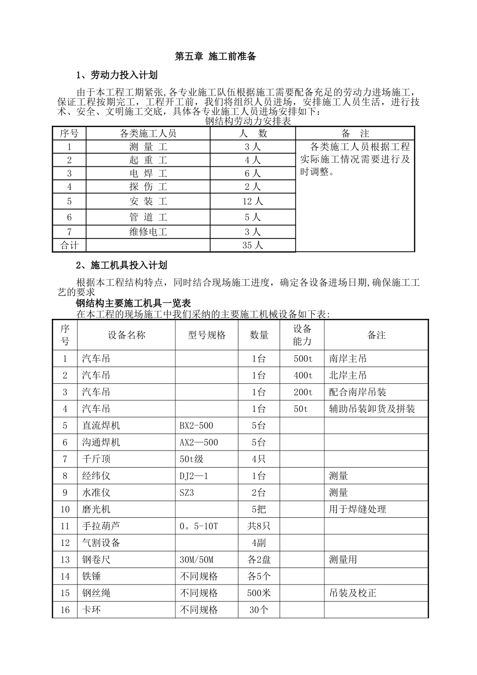 热力管网跨河管道桁架施工方案_第3页