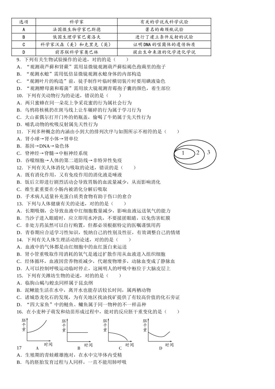 2025年潍坊市初中学业水平考试生物试题含答案_第2页