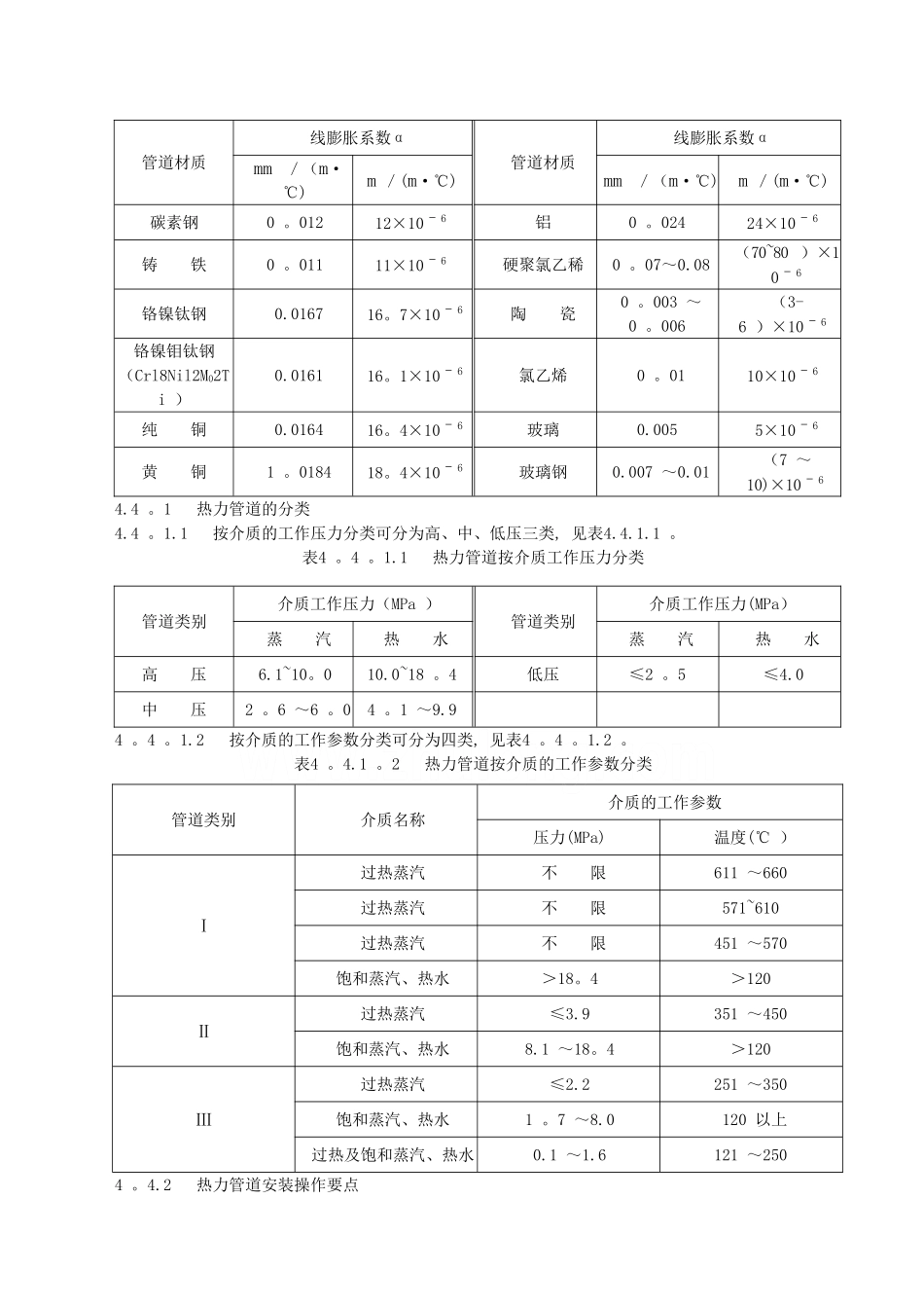 热力管道安装施工工艺标准_第3页