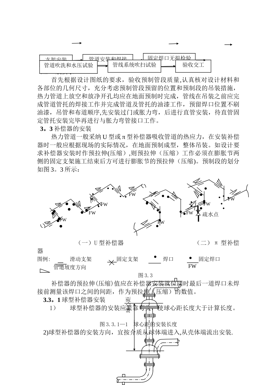 热力管道安装通用施工工艺_第2页