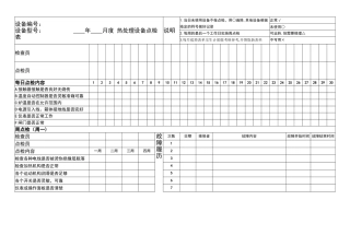 热处理设备点检表