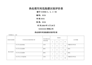 热处理车间危险源辩识