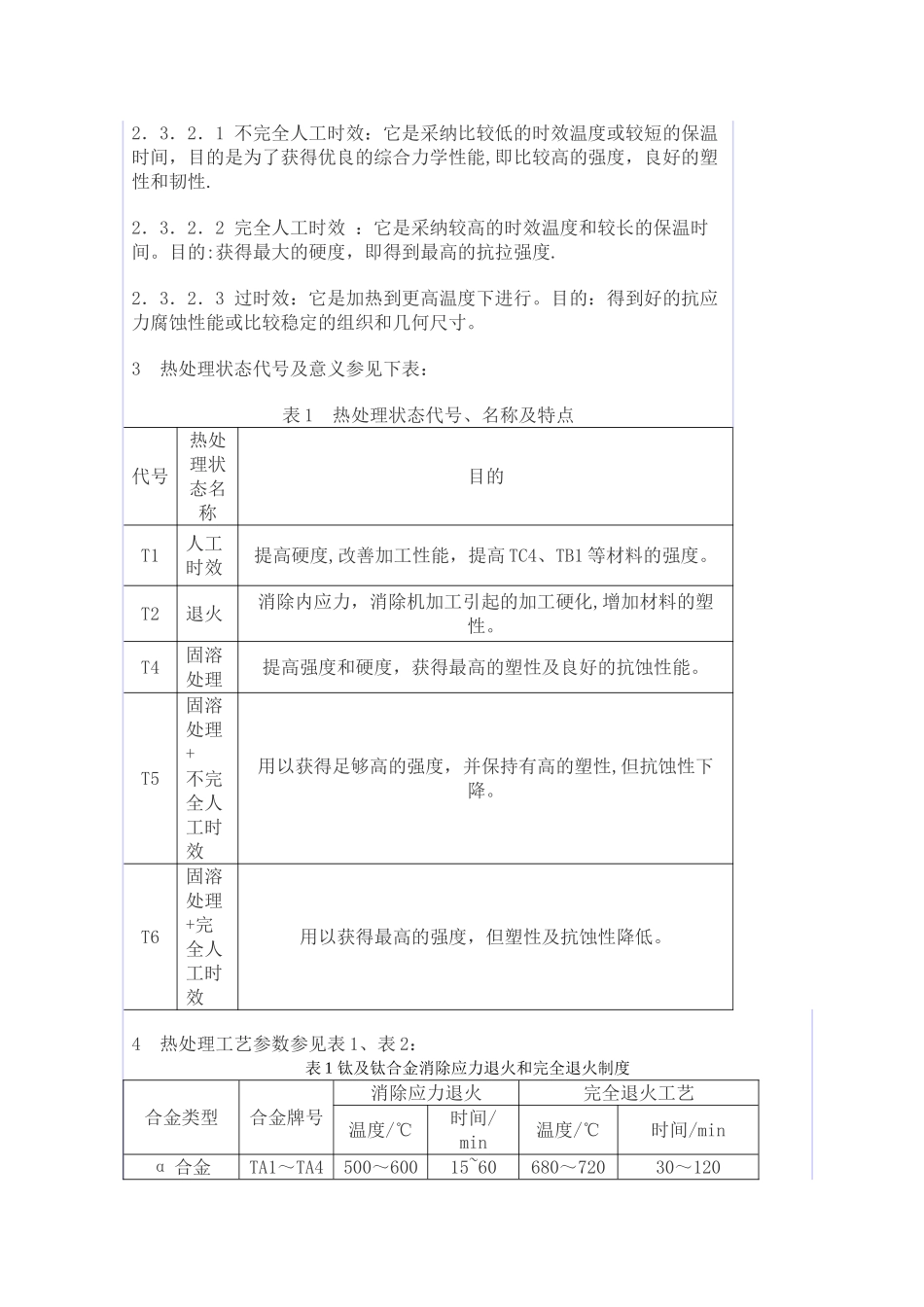 热处理作业指导书_第2页