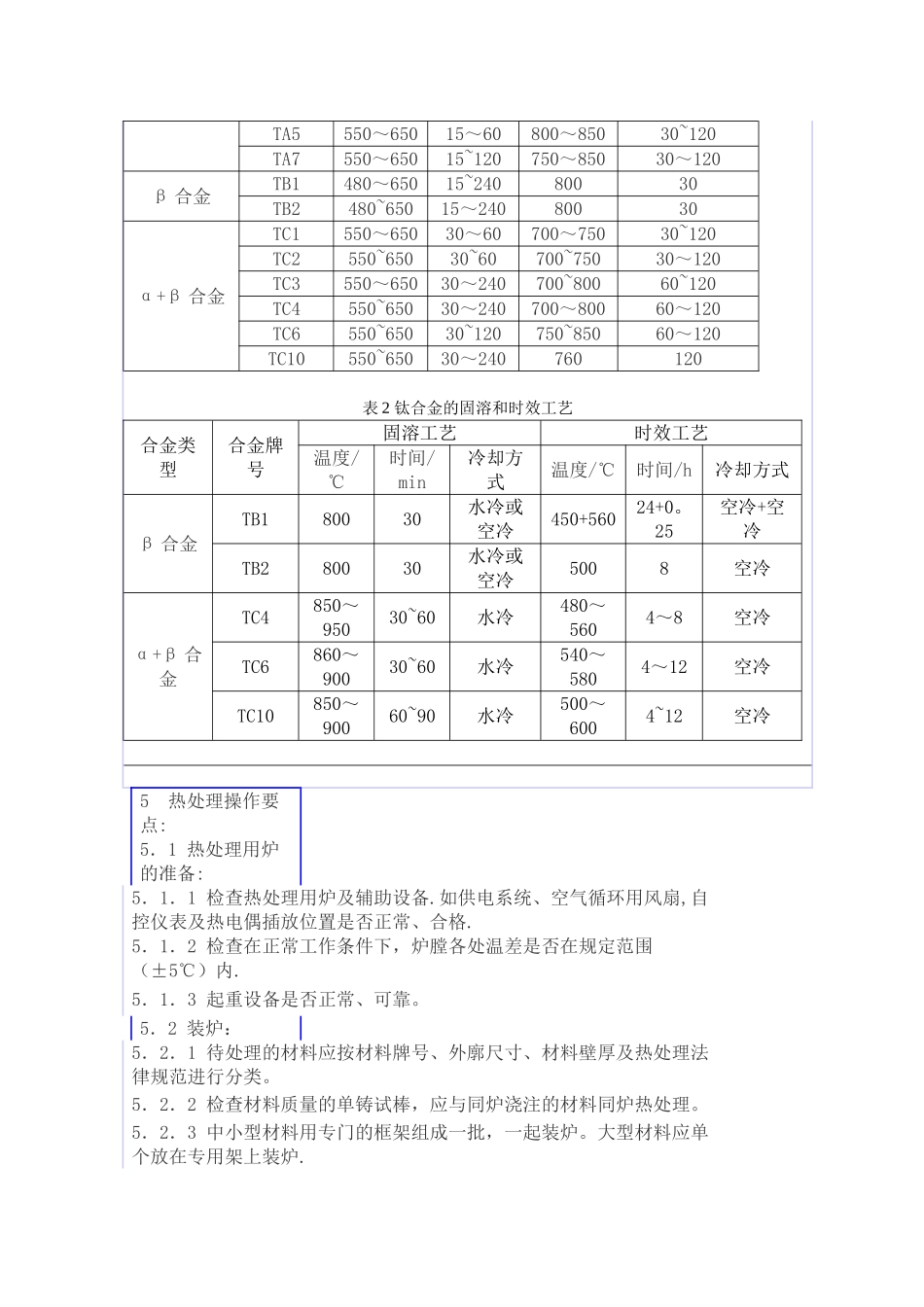 热处理作业指导书_第3页