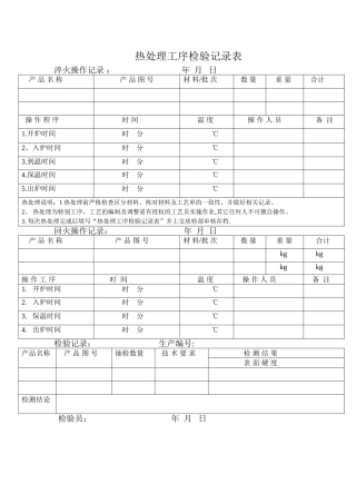 热处理检验记录表