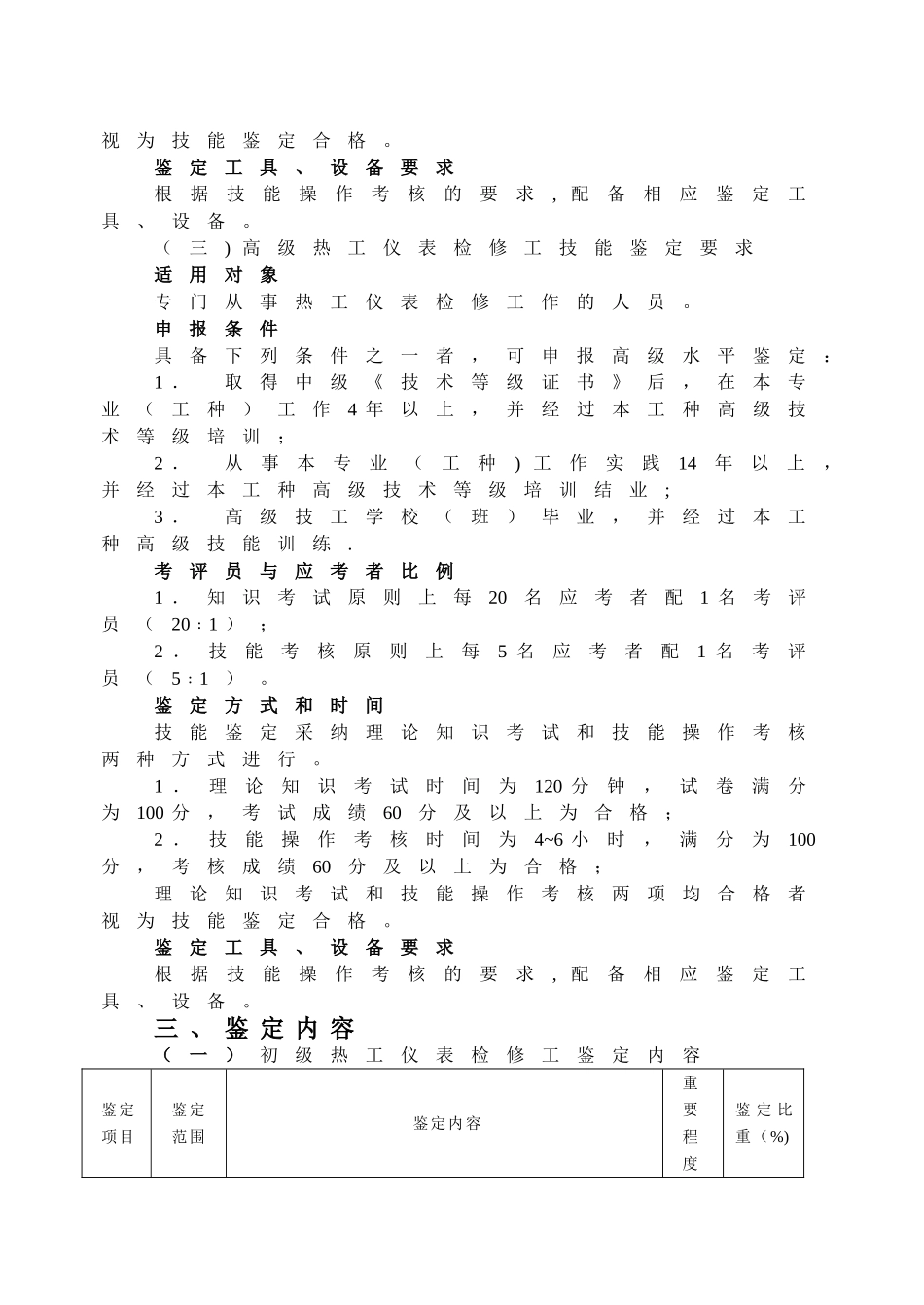 热工仪表检修工技能鉴定规范_第3页