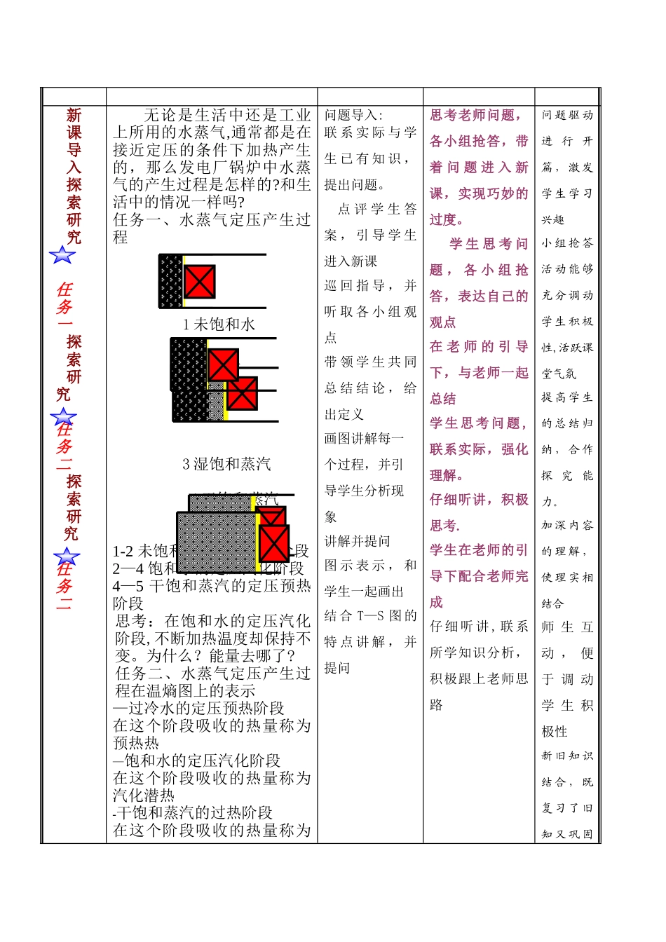 热工基础教案1_第2页
