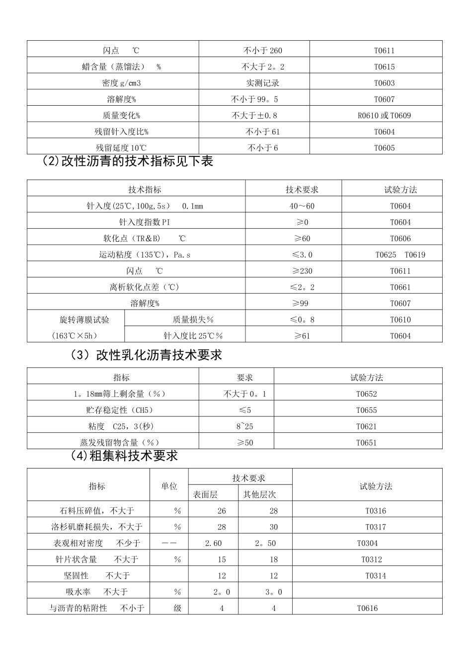 热拌沥青混凝土路面施工方案_第3页