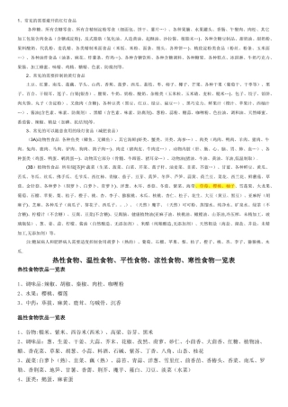热性食物、温性食物、平性食物、凉性食物、寒性食物一览表[1]
