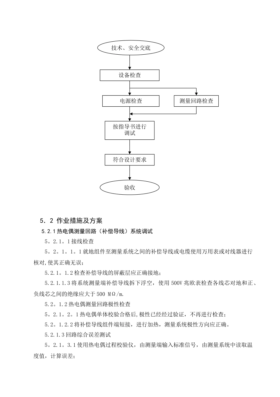 热控测量和信号回路调试作业指导书_第3页