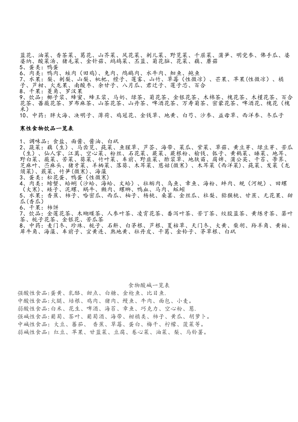 热性食物、温性食物、平性食物、凉性食物、寒性食物一览表_第2页