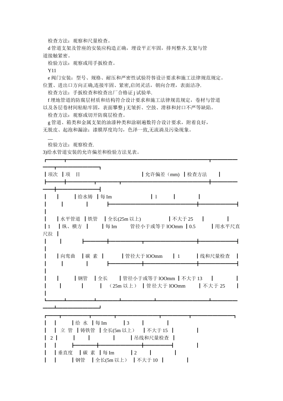 热浸镀锌钢管安装施工方案_第3页