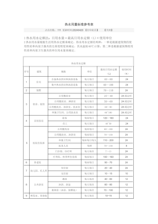 热水用量标准参考表