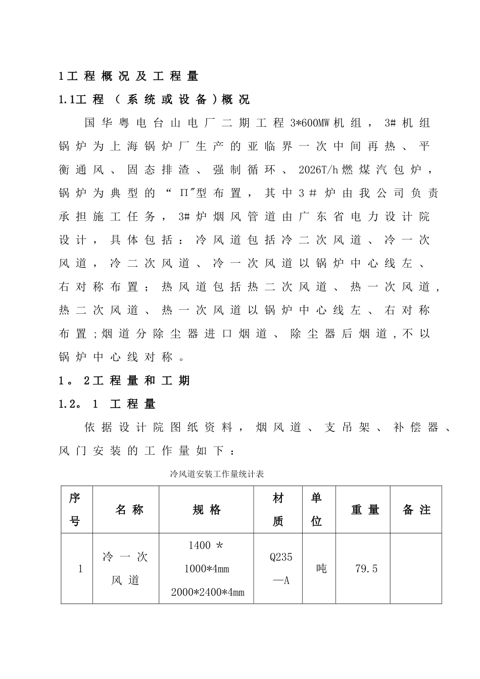热电燃煤机组锅炉烟风道安装作业指导书_第1页