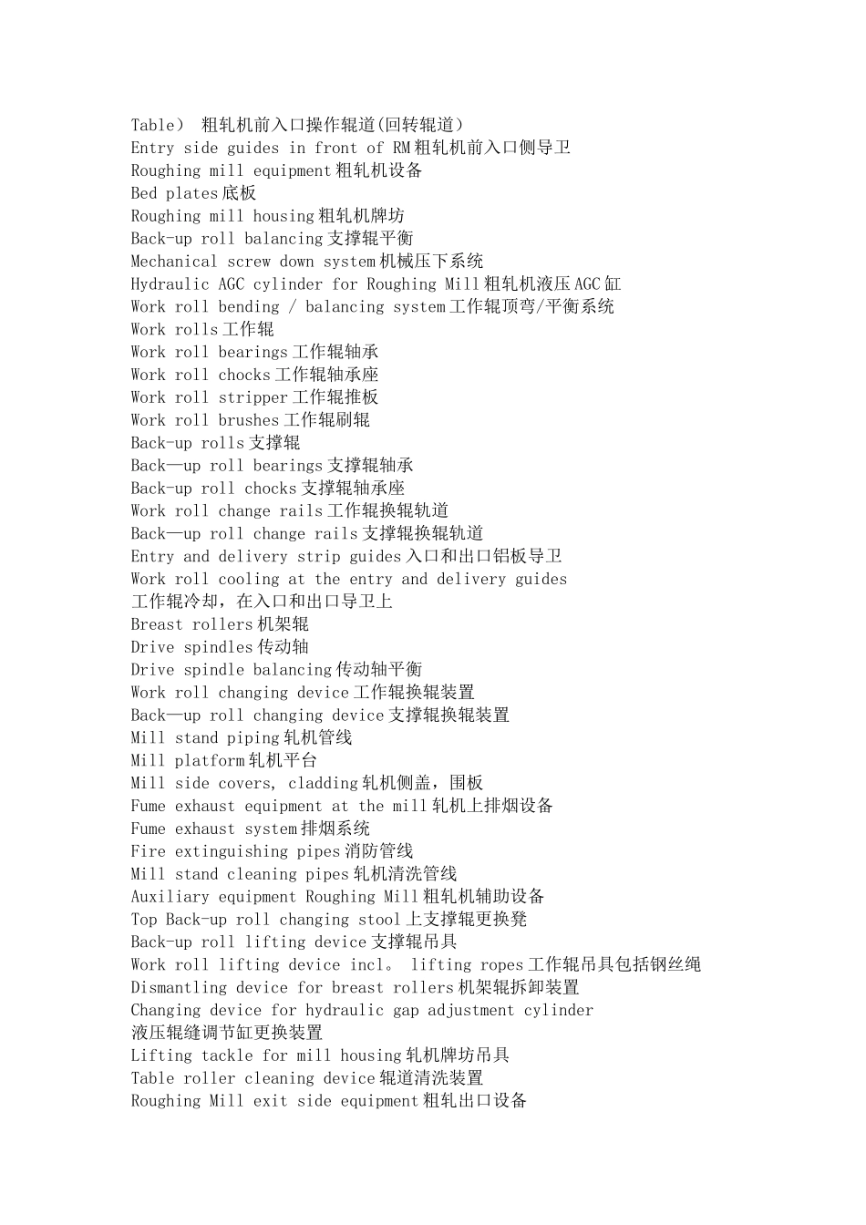 热轧专业词汇-中英文对照_第3页