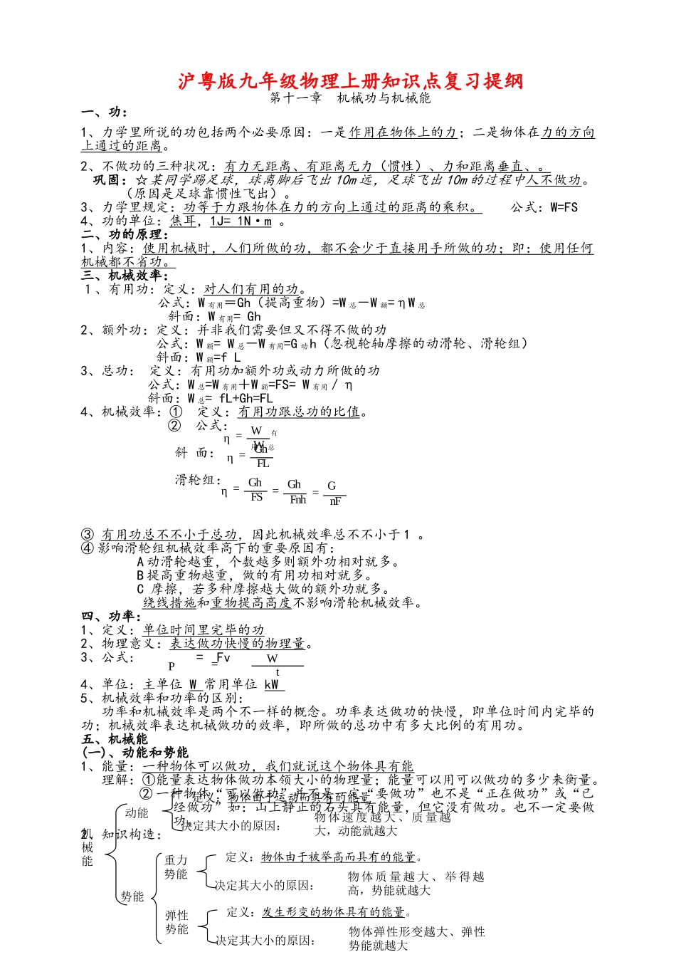 2025年沪粤版九年级物理上册知识点复习提纲_第1页