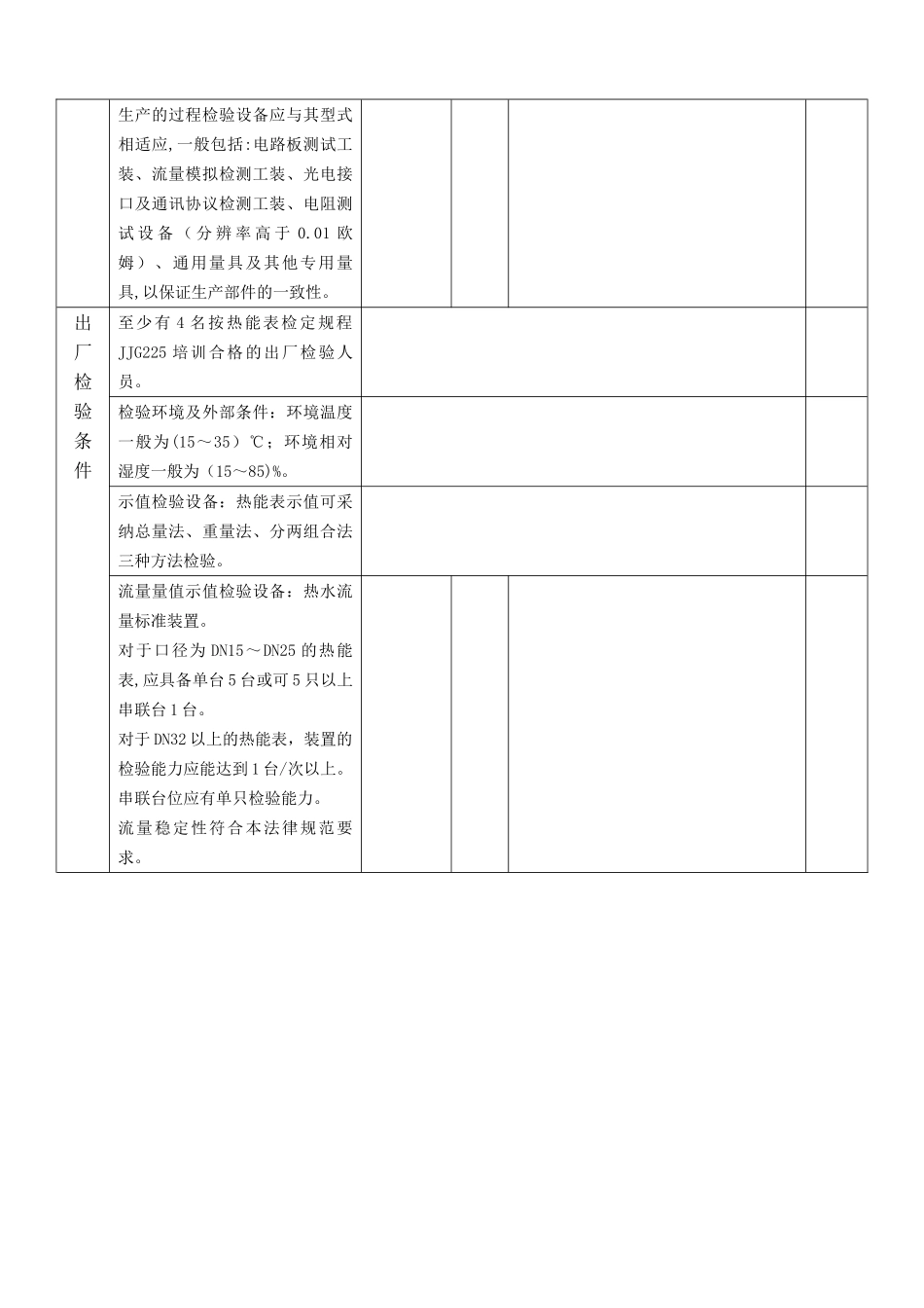 热量表制造计量器具许可必备条件考核表_第2页