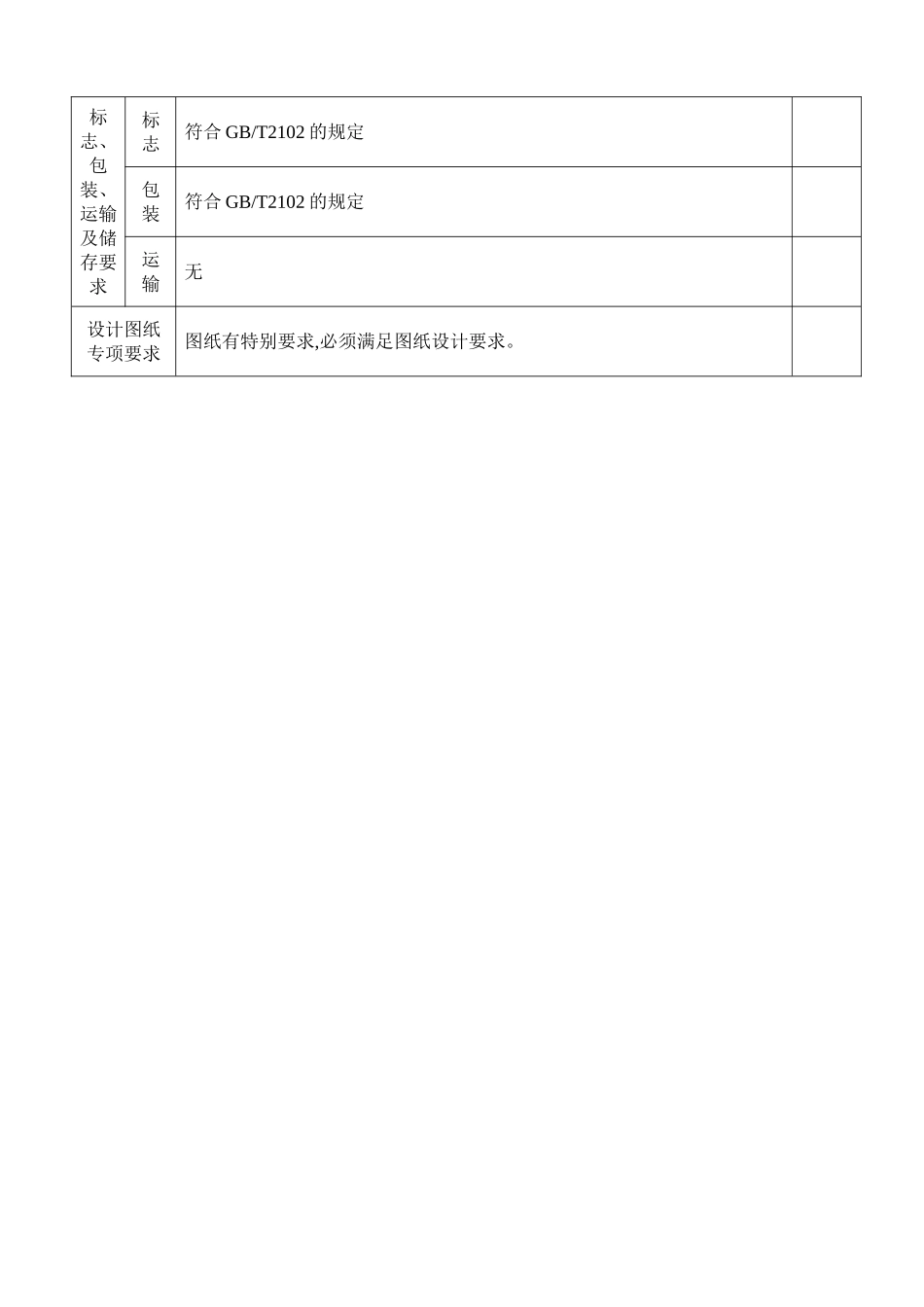 热镀锌角钢技术标准_第2页