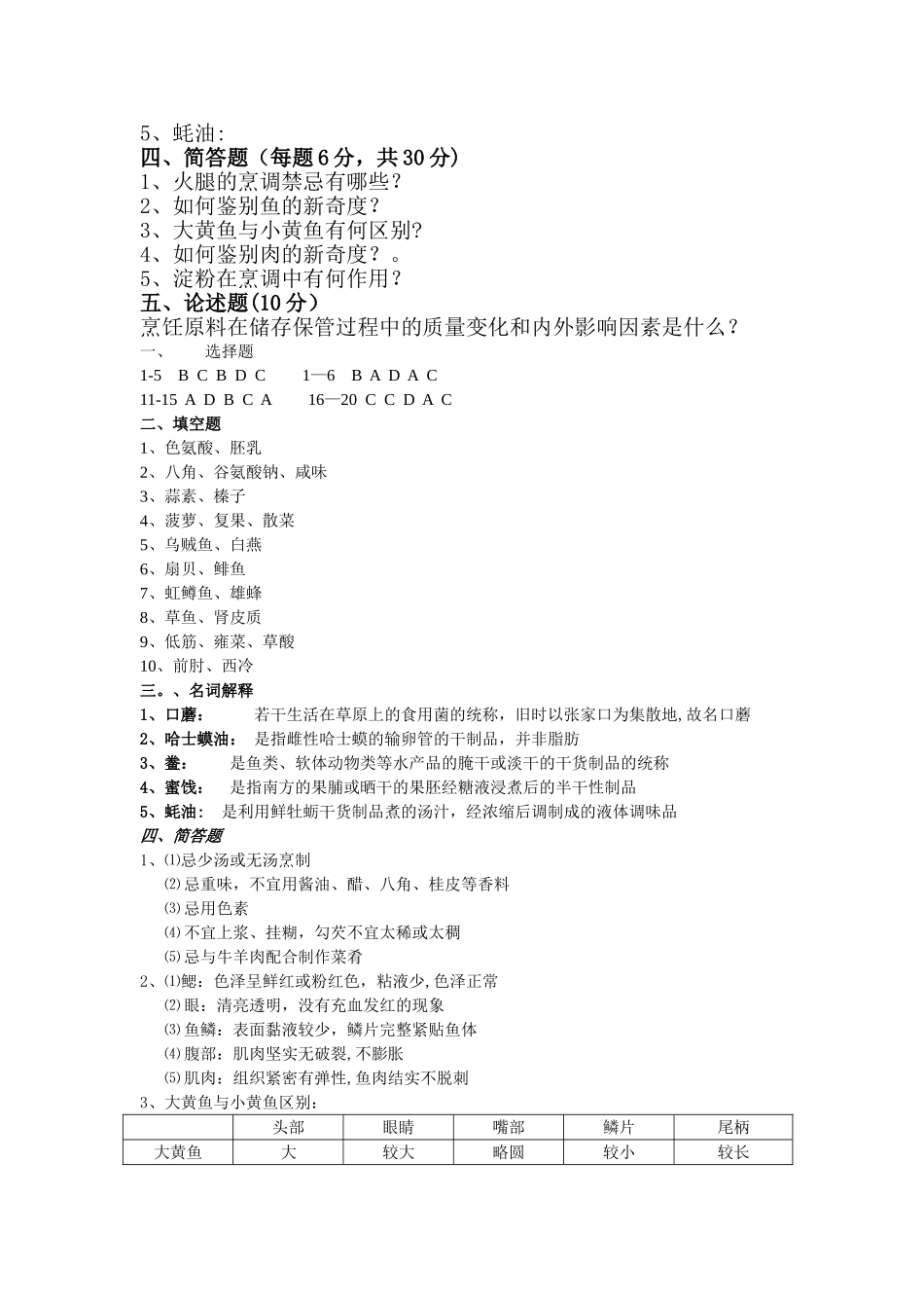 烹饪原料知识期末试卷_第3页