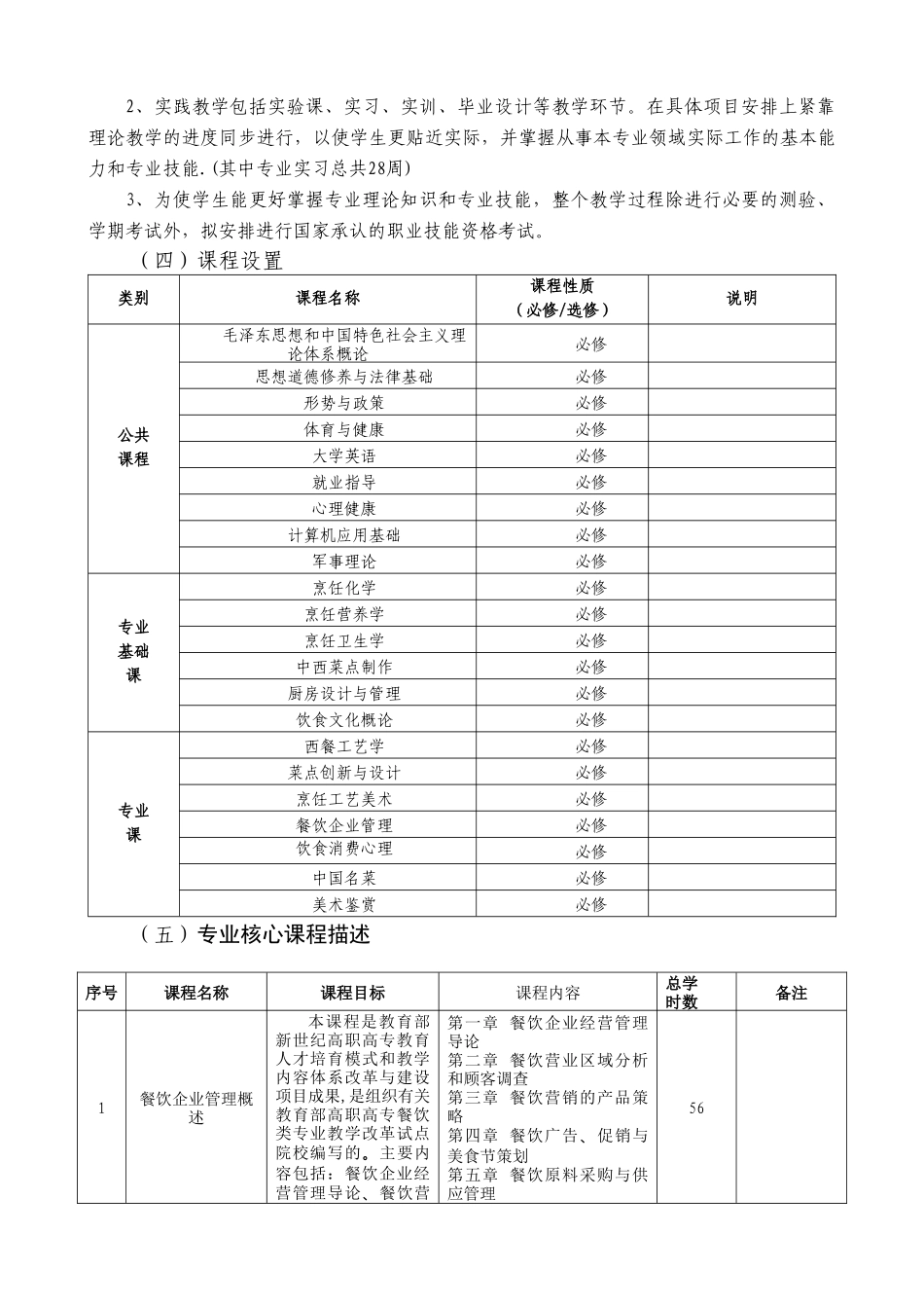 烹饪工艺与营养专业培养方案定稿_第3页