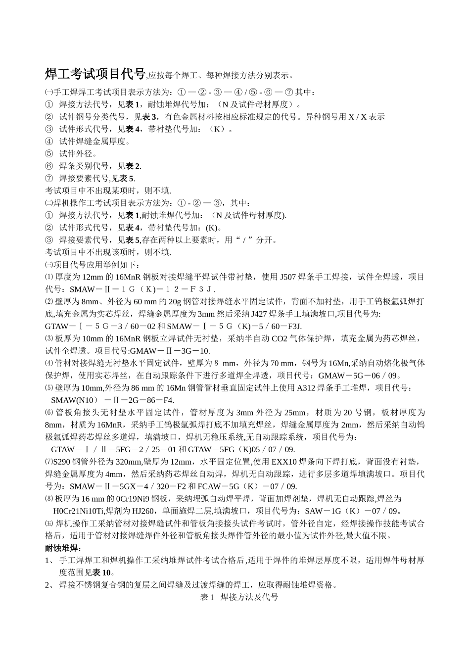 焊工考试项目代号_第1页