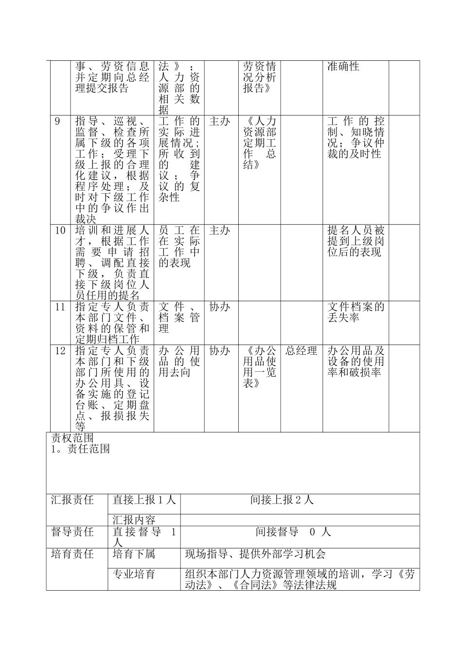 焊接岗位说明书_第3页